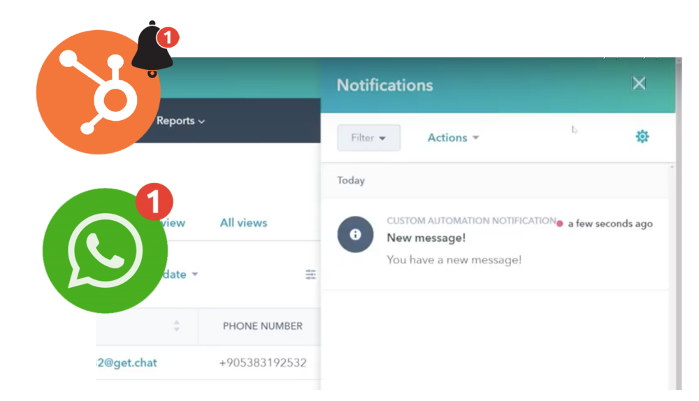 Hubspot+WhatsApp Business API integration notifications getchat