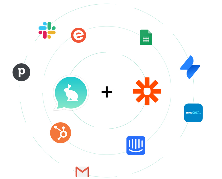 getchat zapier integration 1 get.chat WhatsApp Business API