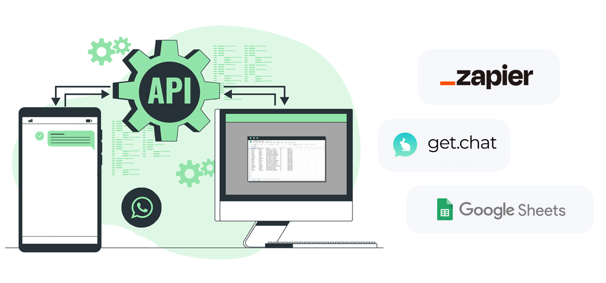 getchat send personalized automated whatsapp messages with zapier google sheets get.chat WhatsApp Business API